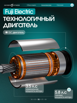 ������� ������� OXYGEN FITNESS COPPER ���������������� ����������� - V-SPORT ��������� ���� ARMSSPORT